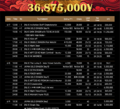 JDG 토너먼트 일정 6/7~6/9