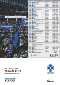 JOPT 대회 일정 7/11~7/15 도쿄