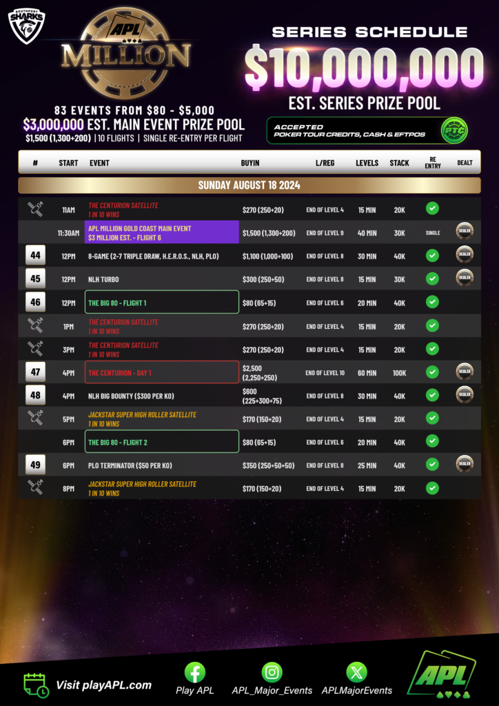 호주에서 열린 역대 최대 규모의 포커 대회 APL 밀리언 8/9~8/26 2024