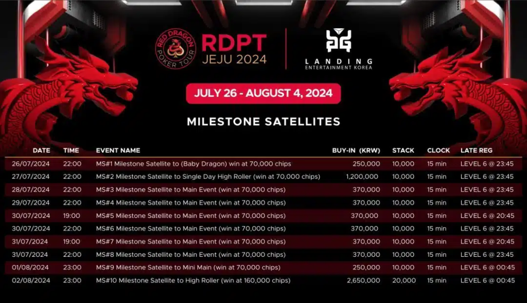 2024년 7월 26일~8월 4일 RDPT 일정 경기