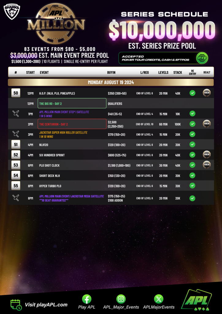 호주에서 열린 역대 최대 규모의 포커 대회 APL 밀리언 8/9~8/26 2024