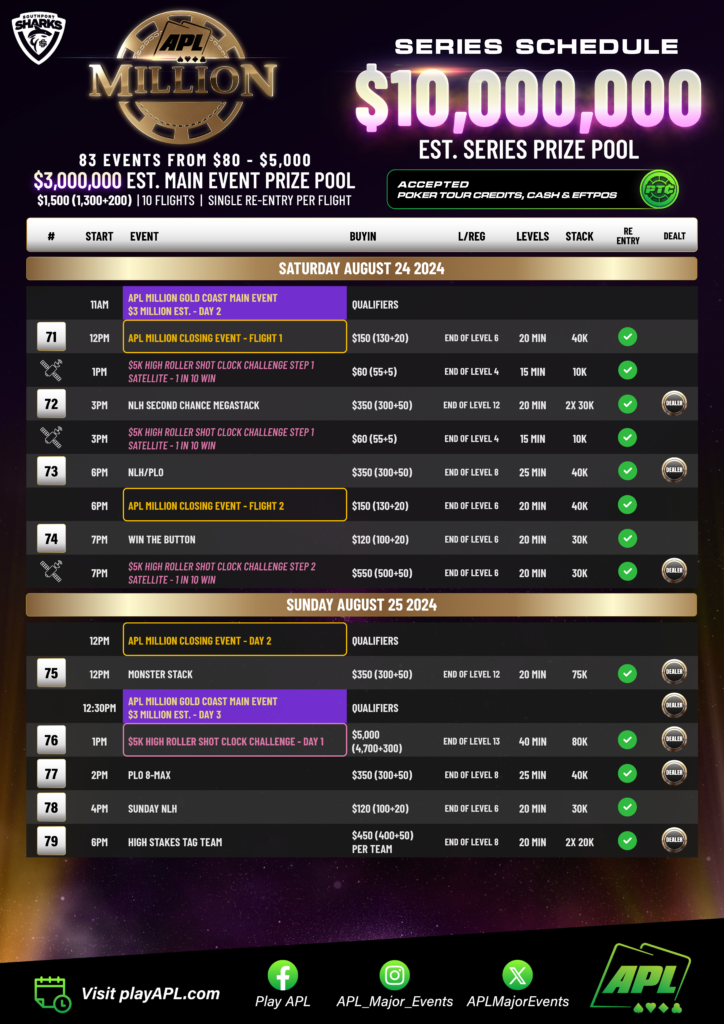 호주에서 열린 역대 최대 규모의 포커 대회 APL 밀리언 8/9~8/26 2024