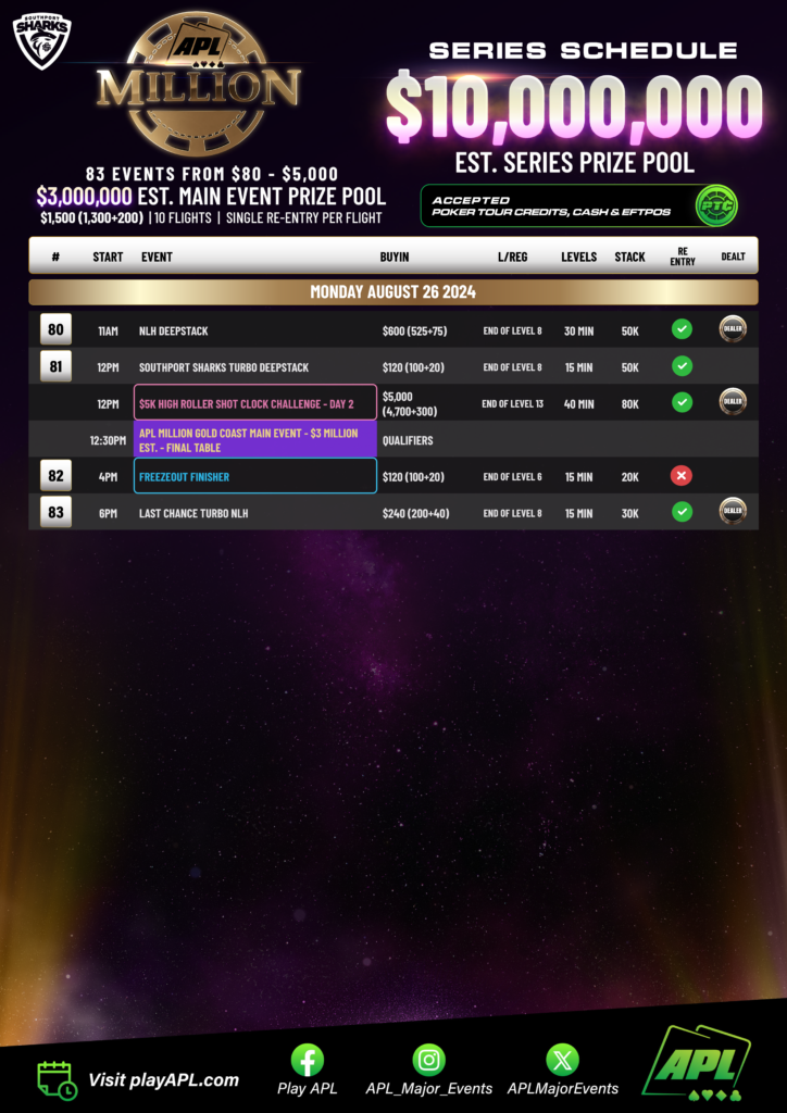 호주에서 열린 역대 최대 규모의 포커 대회 APL 밀리언 8/9~8/26 2024