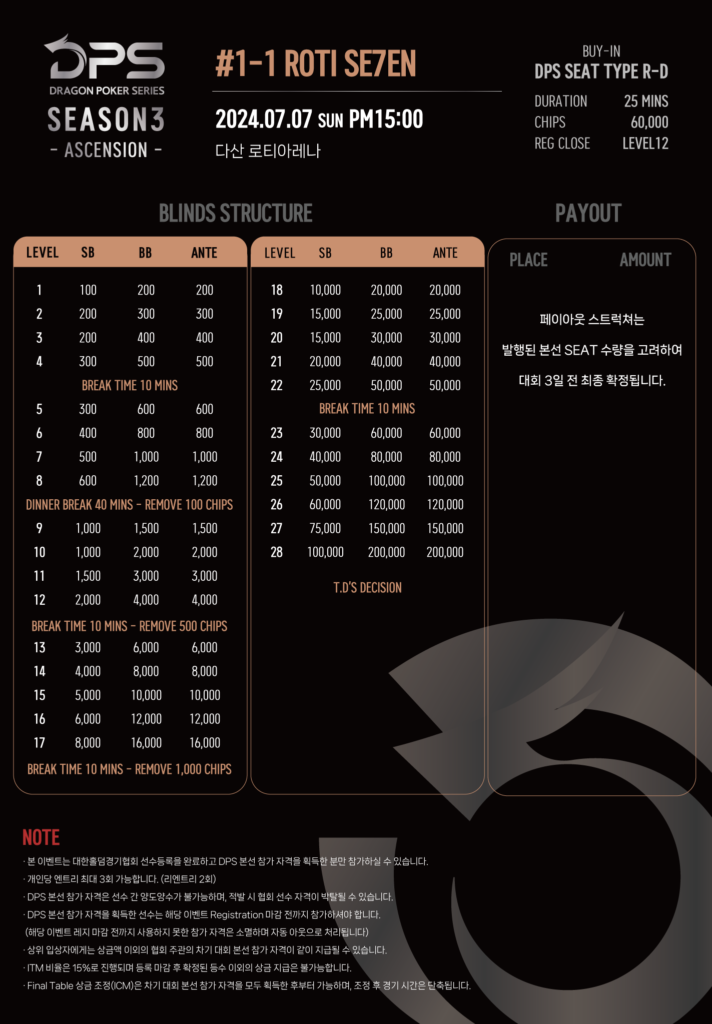 DPS SEASON3 경기일정 7/7~7/28