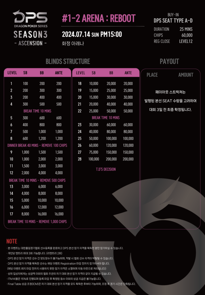 DPS SEASON3 경기일정 7/7~7/28