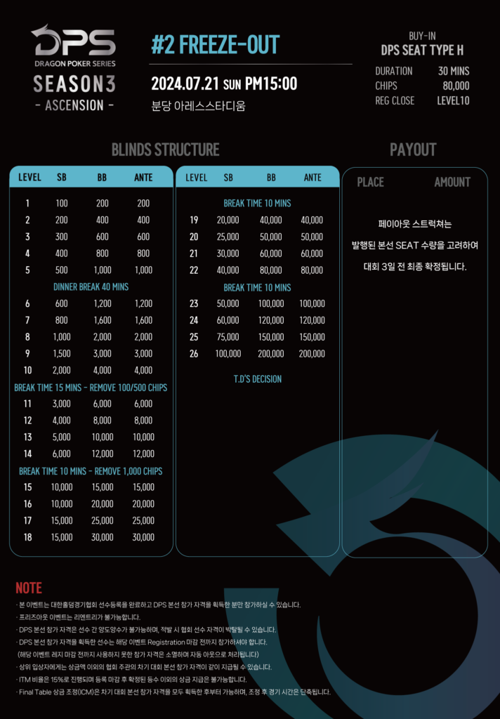 DPS SEASON3 경기일정 7/7~7/28