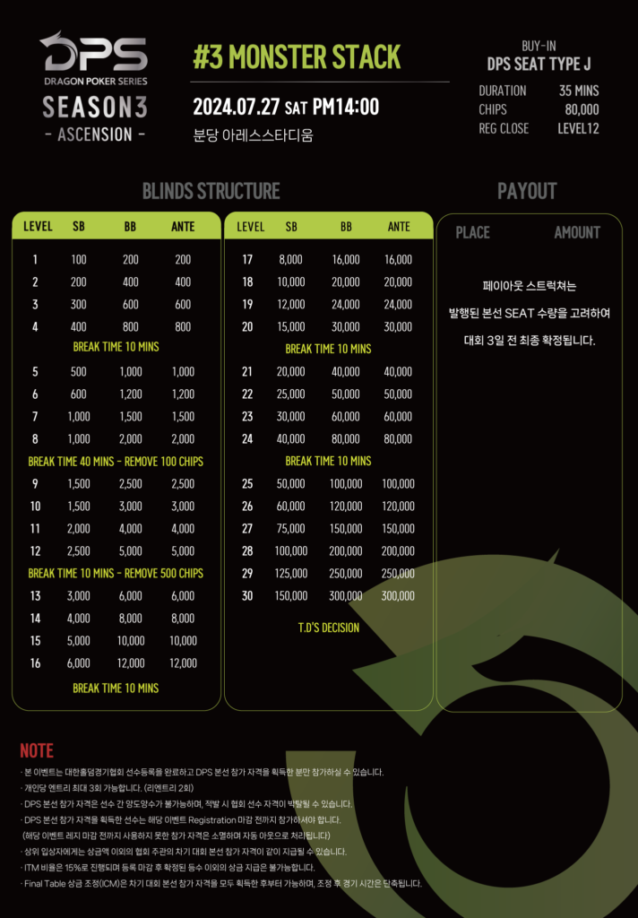 DPS SEASON3 경기일정 7/7~7/28