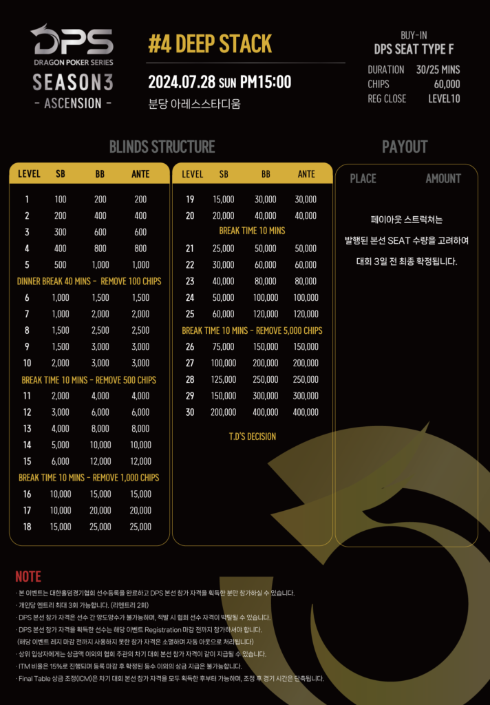 DPS SEASON3 경기일정 7/7~7/28