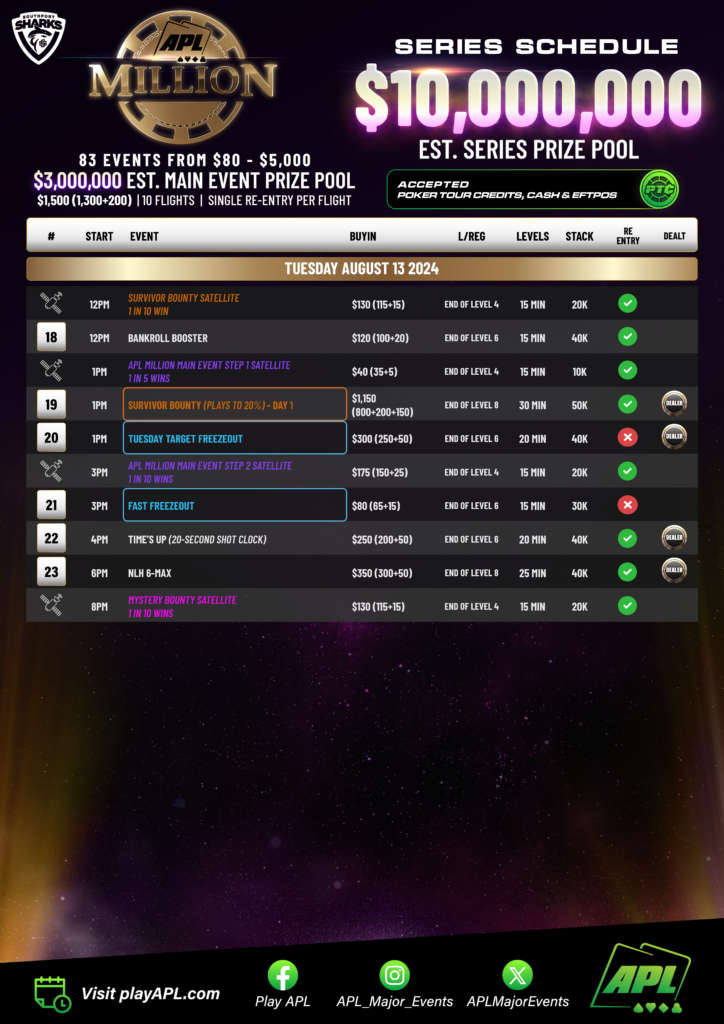 호주에서 열린 역대 최대 규모의 포커 대회 APL 밀리언 8/9~8/26 2024