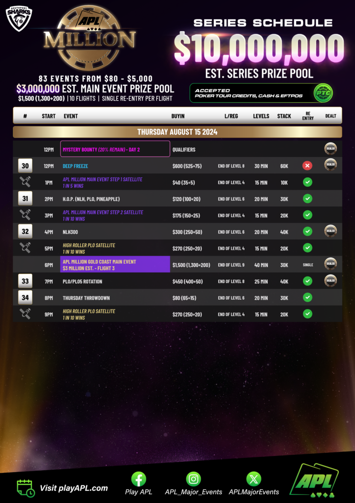 호주에서 열린 역대 최대 규모의 포커 대회 APL 밀리언 8/9~8/26 2024