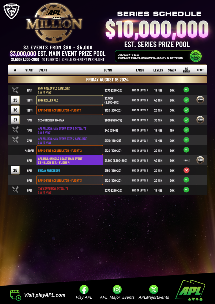 호주에서 열린 역대 최대 규모의 포커 대회 APL 밀리언 8/9~8/26 2024