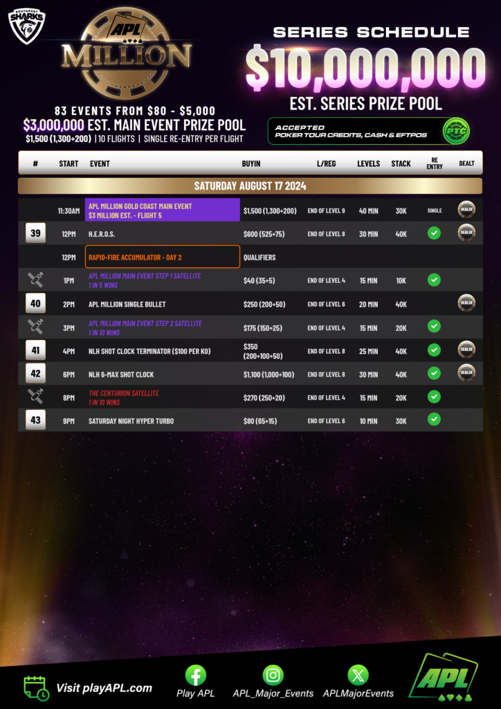 호주에서 열린 역대 최대 규모의 포커 대회 APL 밀리언 8/9~8/26 2024