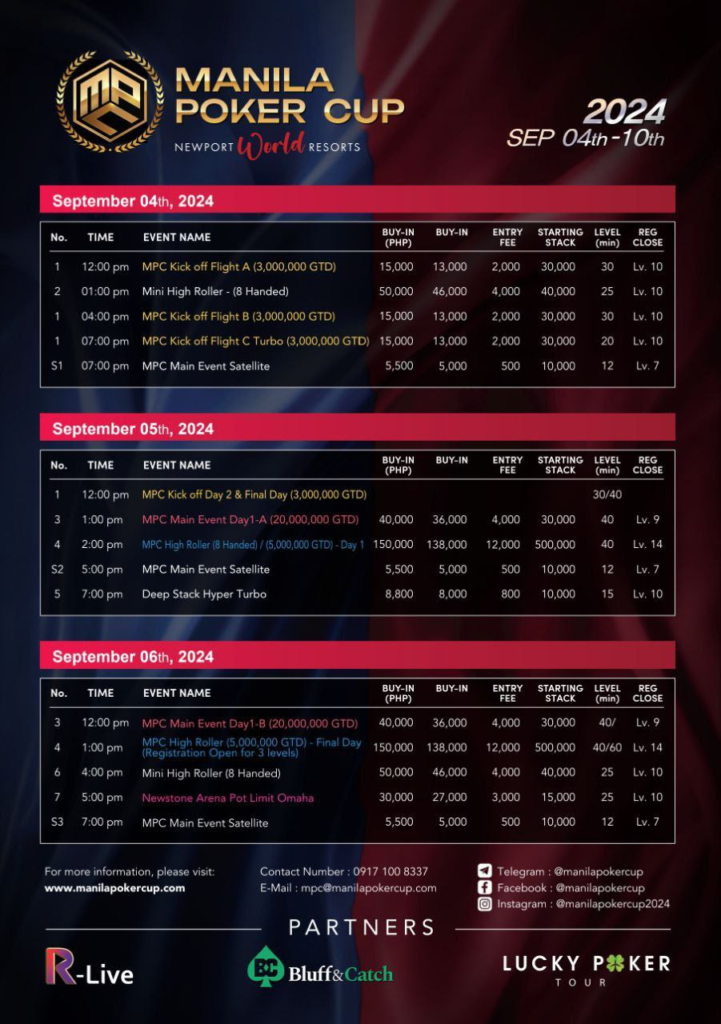 9/4 ~ 마닐라 포커컵 (마닐라, 뉴포트 월드 리조트)