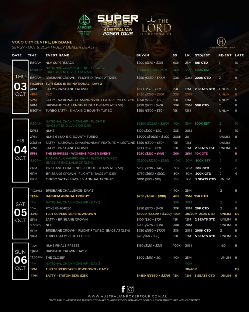 9/27~10/6 슈퍼시리즈와 함께하는 호주 포커투어​