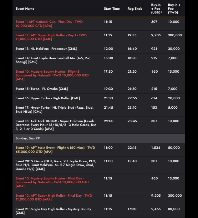 APT 타이베이 포커 클래식 9/27~10/7 2024