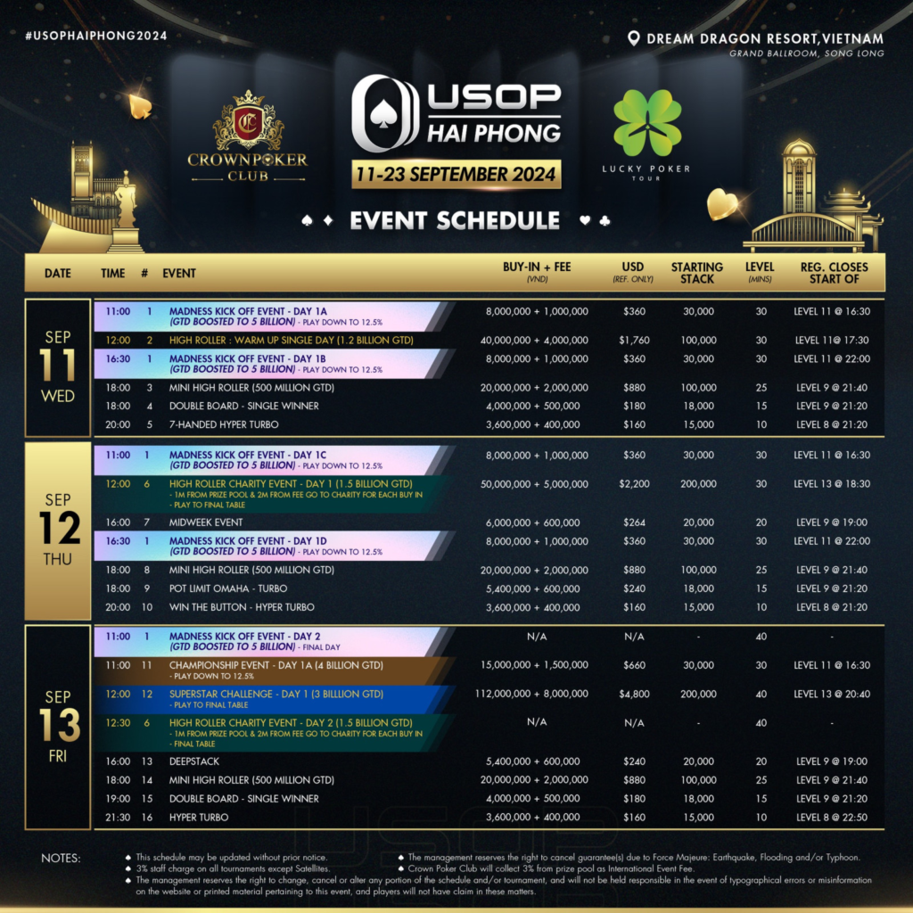 USOP 하이퐁 일정 토너먼트