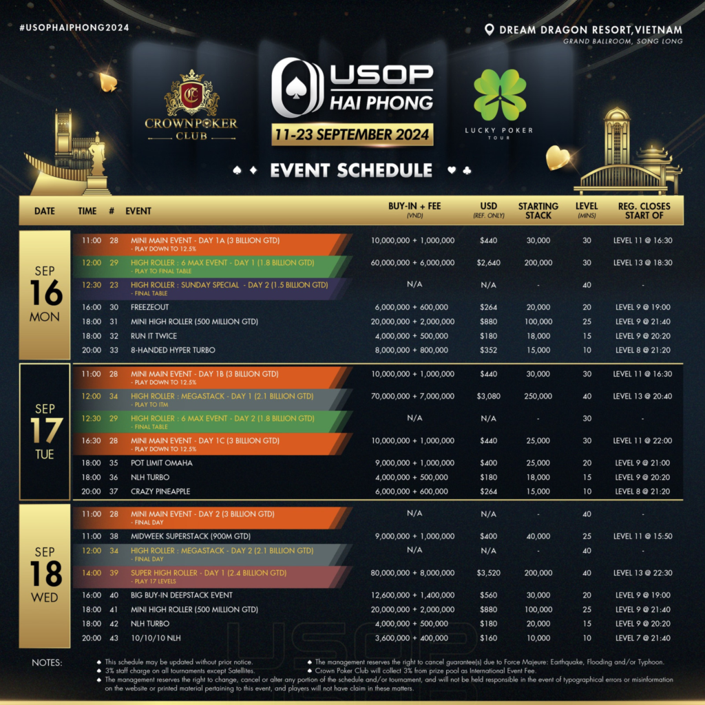 USOP 하이퐁 일정 토너먼트