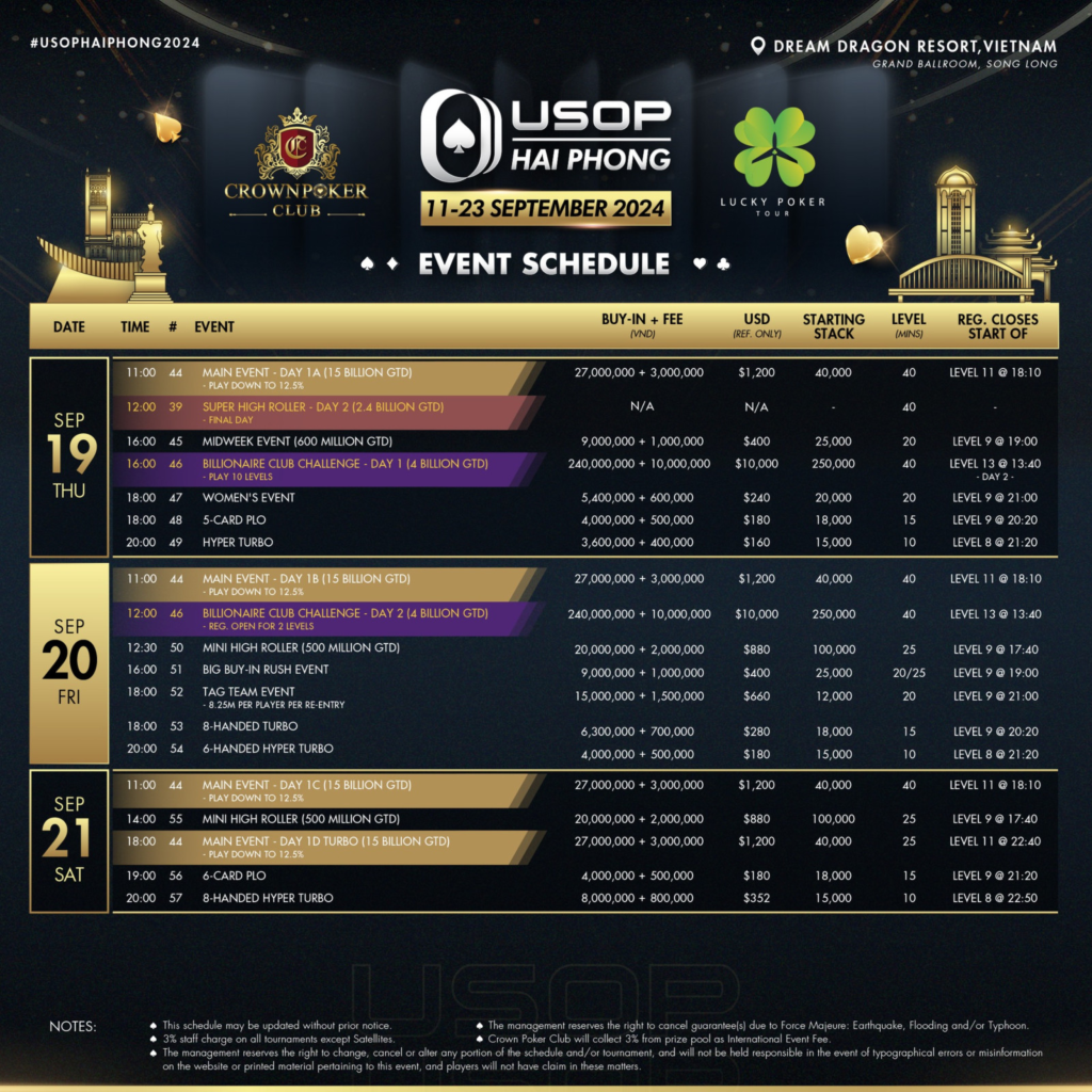 USOP 하이퐁 일정 토너먼트