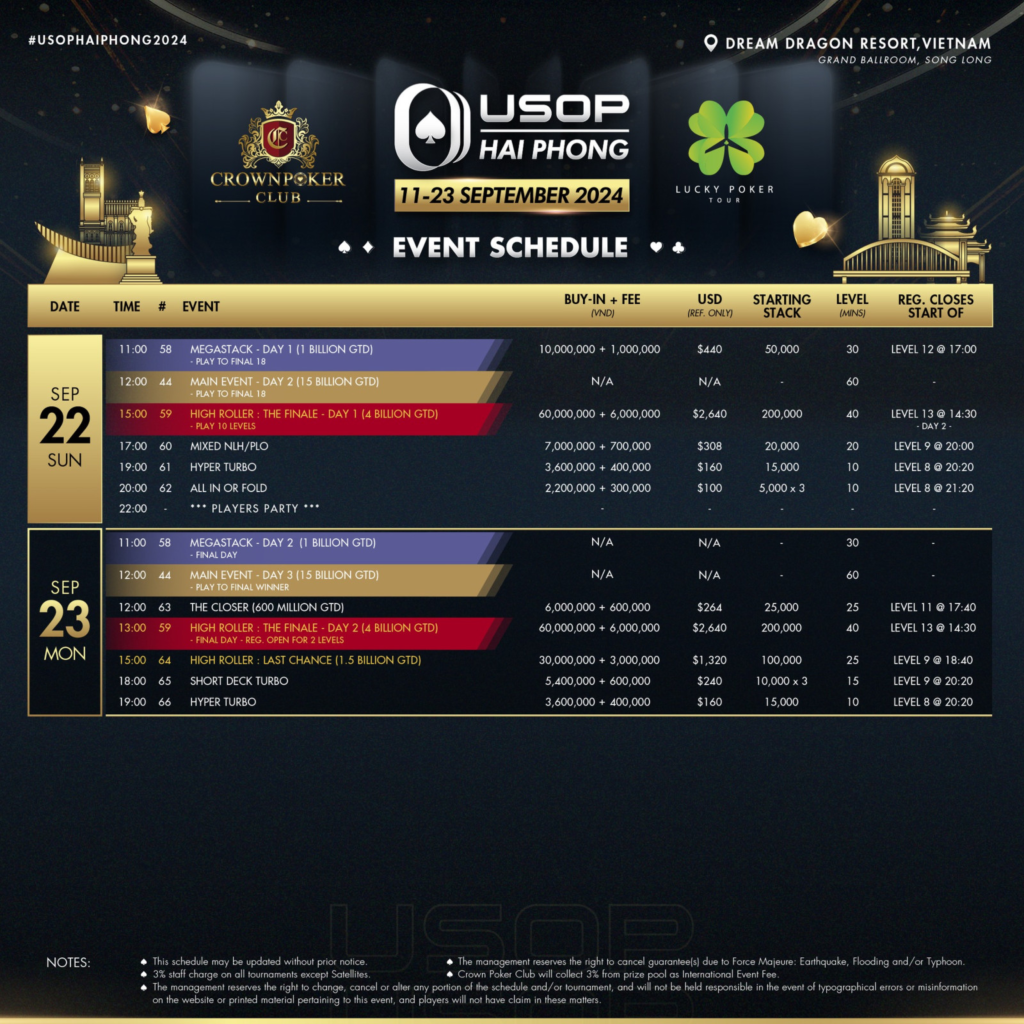 USOP 하이퐁 일정 토너먼트