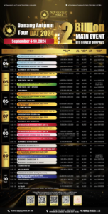 9/4~9/10 다낭 가을 투어 일정