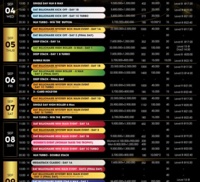 9/4~9/10 다낭 가을 투어 일정