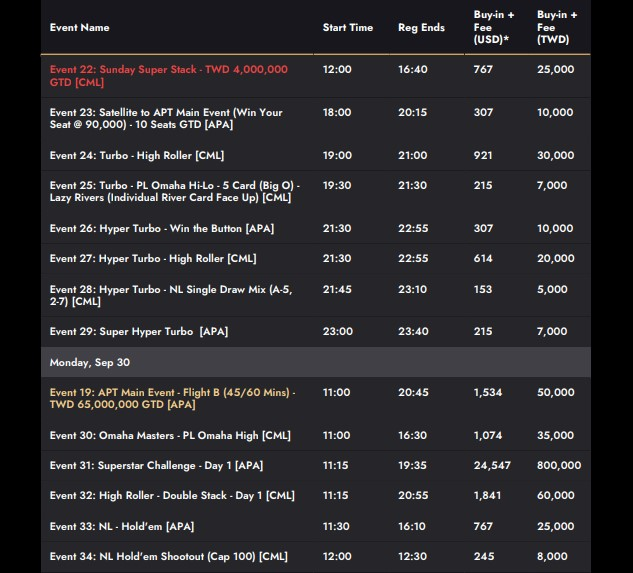 APT 타이베이 포커 클래식 9/27~10/7 2024
