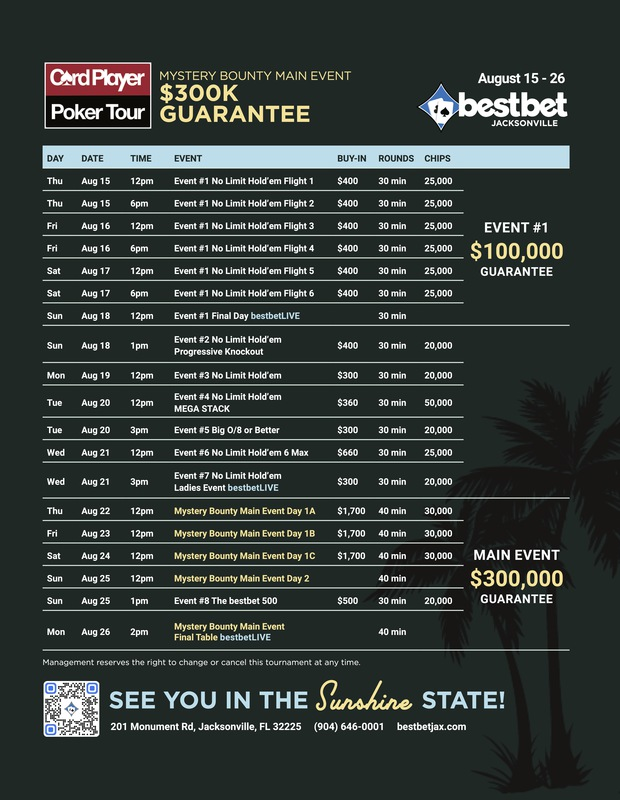 Card Player Poker Tour, 베스트벳 잭슨빌 시리즈 오늘 시작