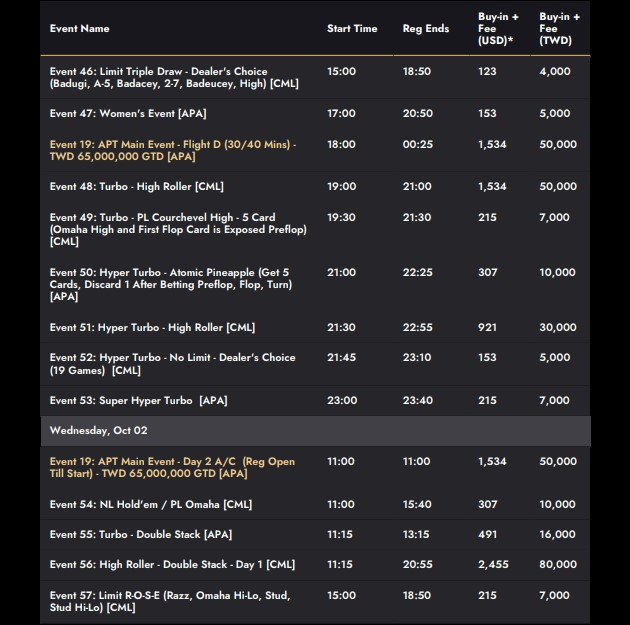 APT 타이베이 포커 클래식 9/27~10/7 2024