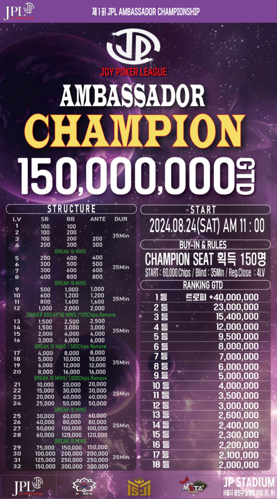 조이 포커 리그 챔피언십 250,000,000 GTD 8/24~8/25 2024