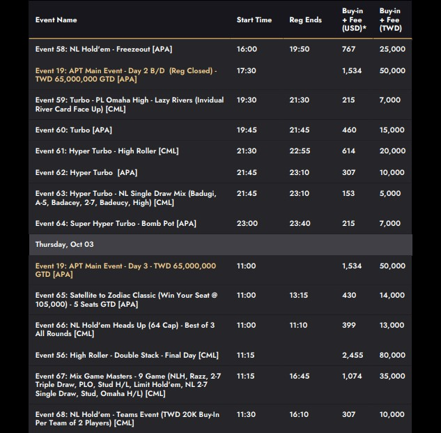 APT 타이베이 포커 클래식 9/27~10/7 2024