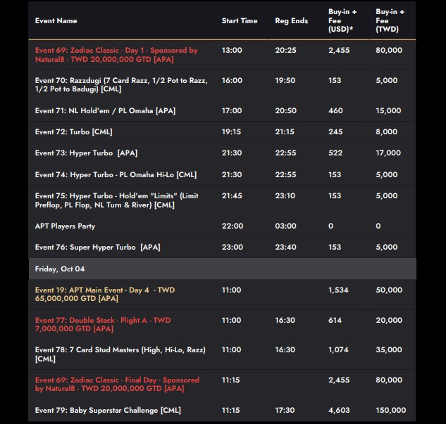 APT 타이베이 포커 클래식 9/27~10/7 2024