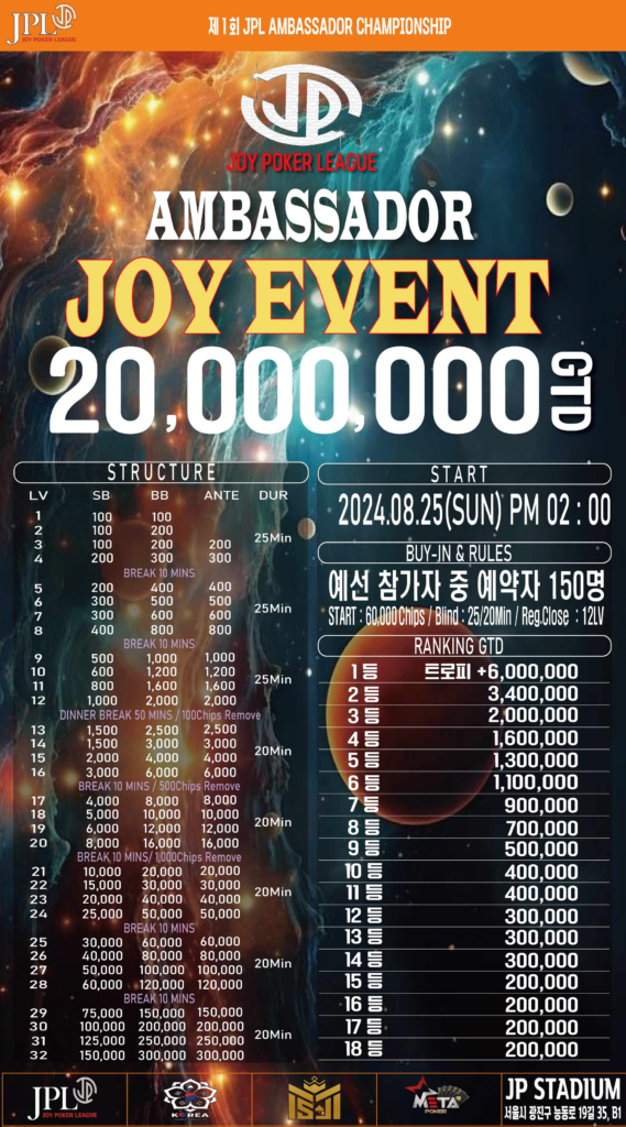 조이 포커 리그 챔피언십 250,000,000 GTD 8/24~8/25 2024