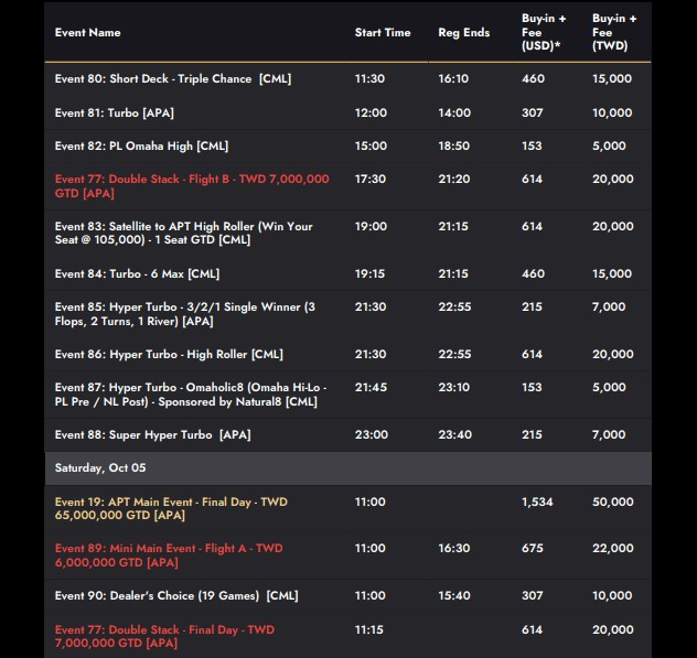 APT 타이베이 포커 클래식 9/27~10/7 2024