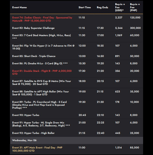 10/28~11/7 APT 마닐라 2024 이벤트