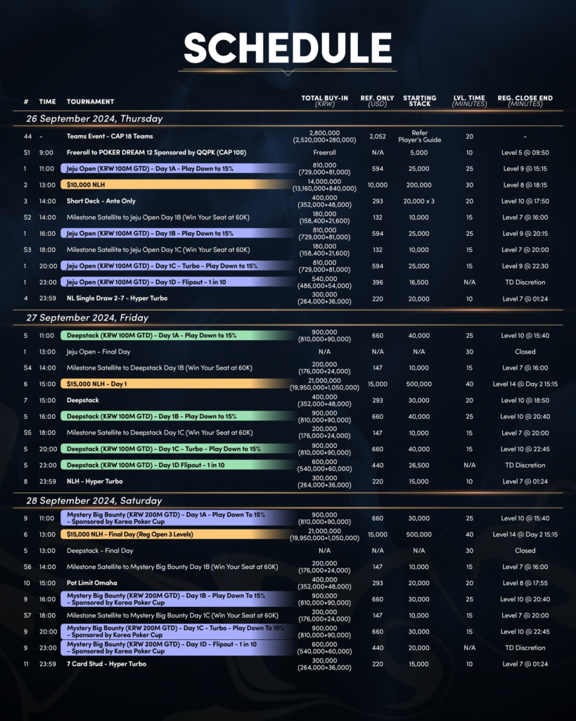 9월 포커 드림 앳 제주 12