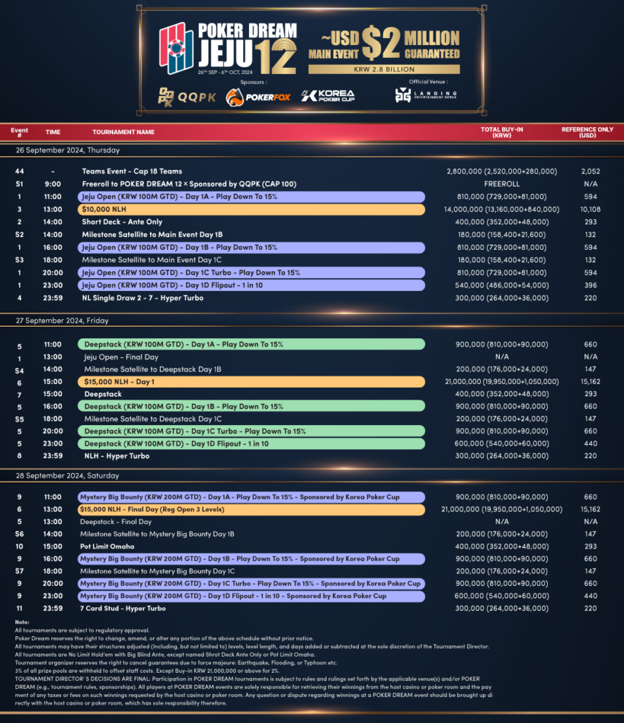9/26~10/6 제주에서 포커 드림 12