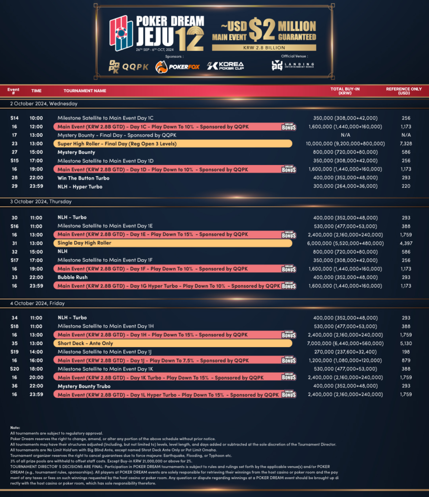 9/26~10/6 제주에서 포커 드림 12