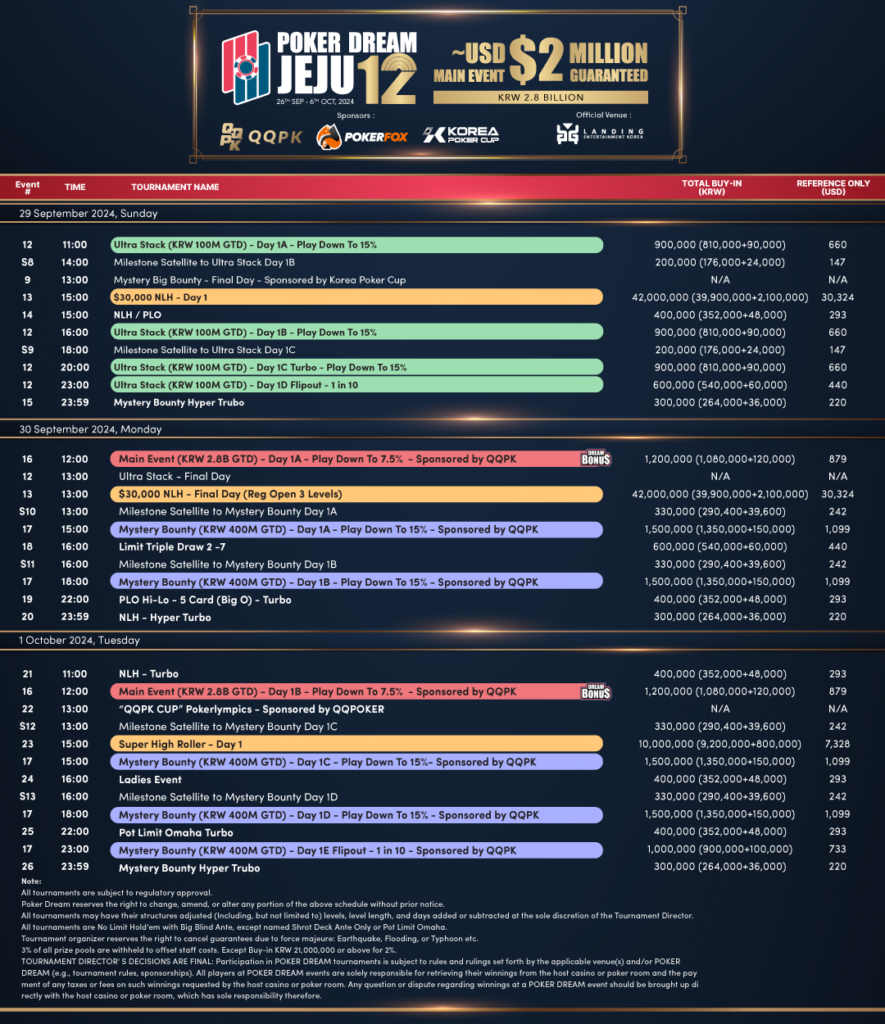 9/26~10/6 제주에서 포커 드림 12
