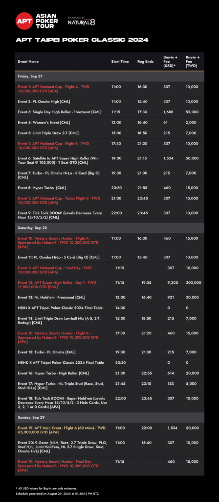 9/27~10/7 APT 타이베이 클래식 2024