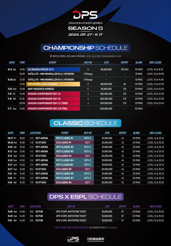 9/27~11/17 DPS 시즌 경기 일정