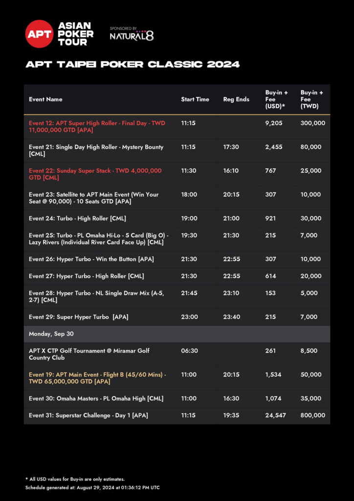 9/27~10/7 APT 타이베이 클래식 2024