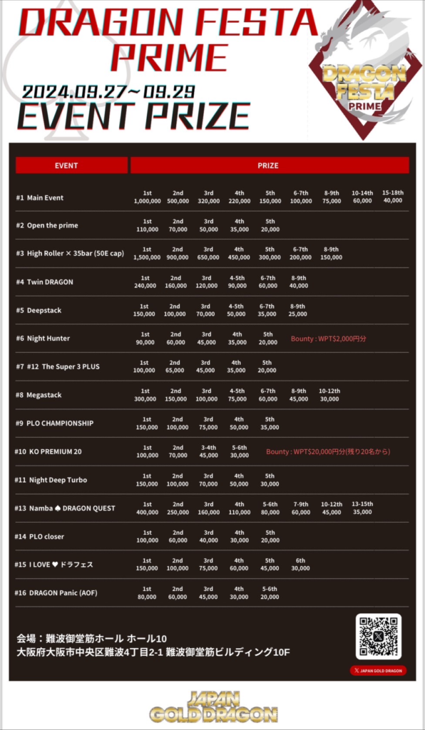 9/27~9/29 드래곤 피에스타 프라임, 일본 오사카