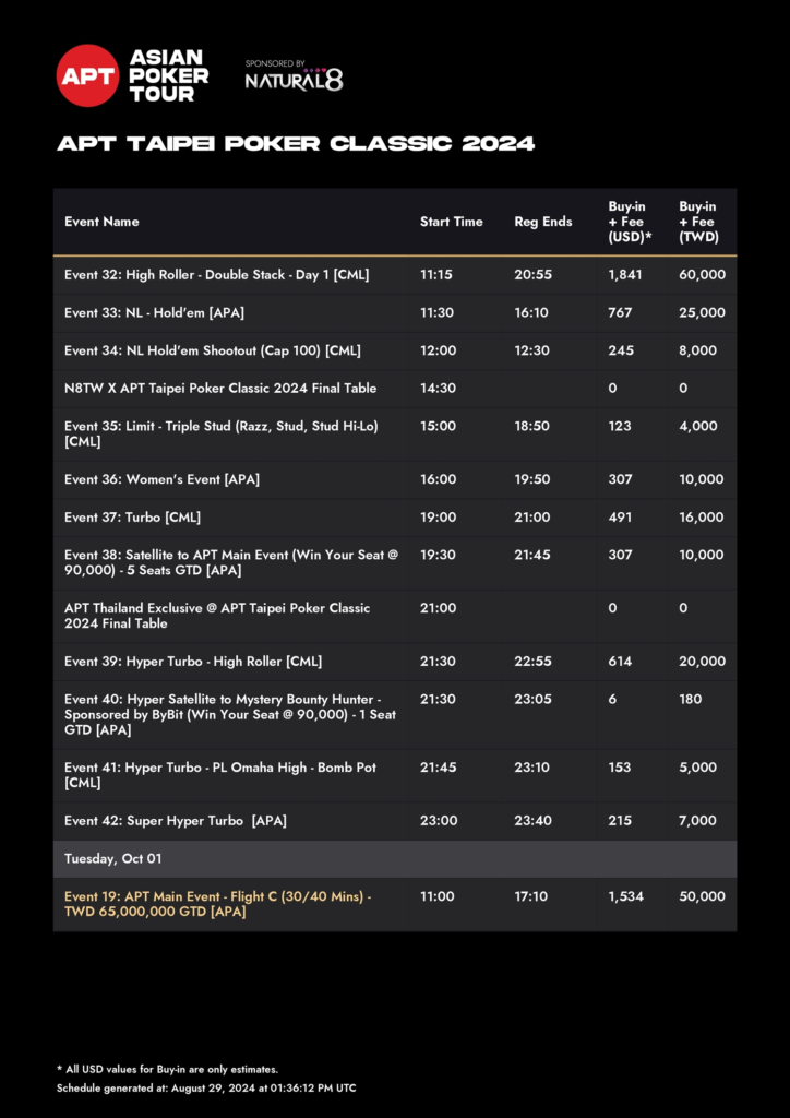 9/27~10/7 APT 타이베이 클래식 2024