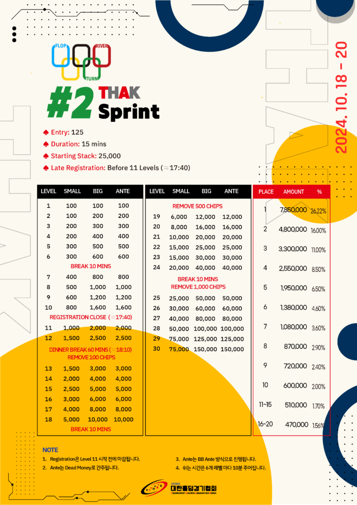 10/18~10/20 THAK 협회장배 전국 홀덤 챔피언십