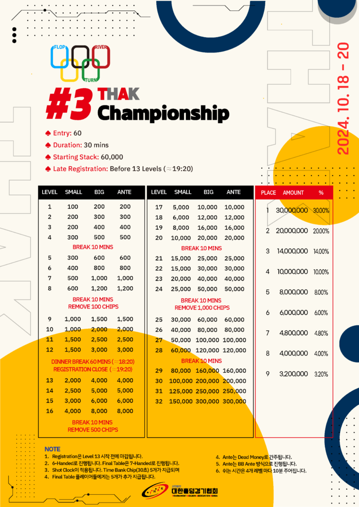 10/18~10/20 THAK 협회장배 전국 홀덤 챔피언십