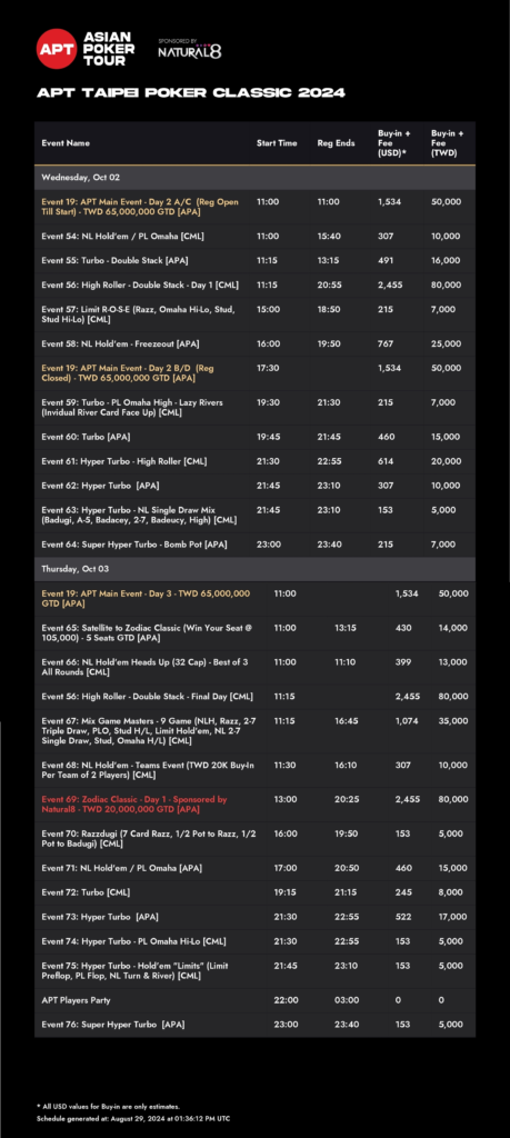 9/27~10/7 APT 타이베이 클래식 2024