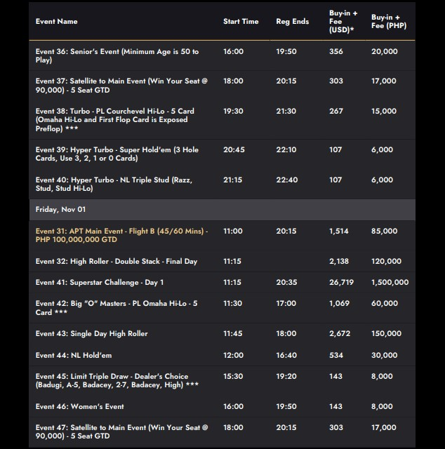 10/28~11/7 APT 마닐라 2024 이벤트