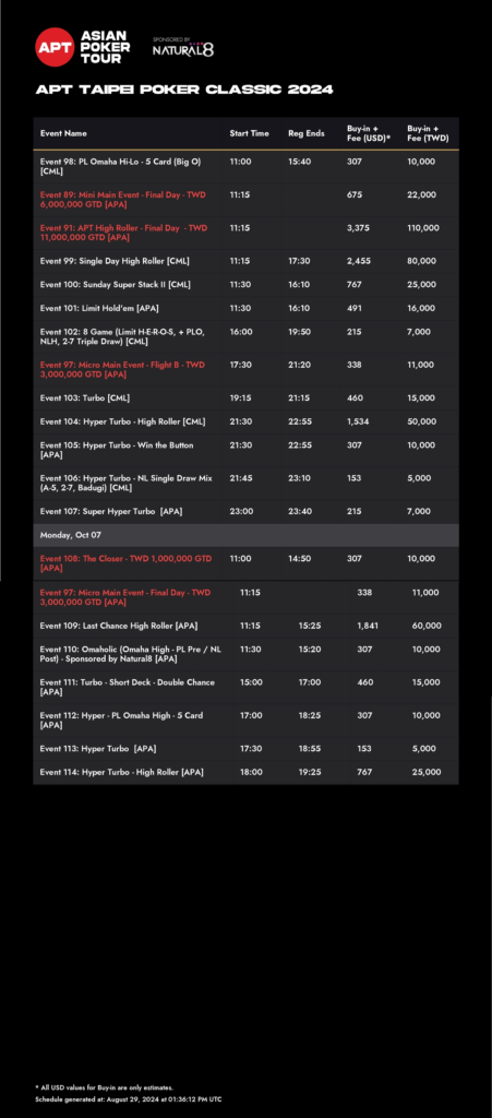 9/27~10/7 APT 타이베이 클래식 2024