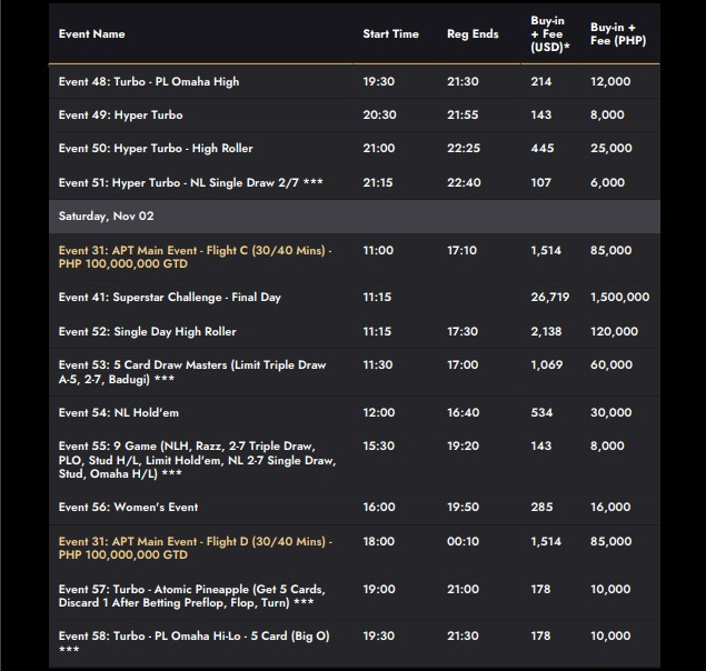 10/28~11/7 APT 마닐라 2024 이벤트