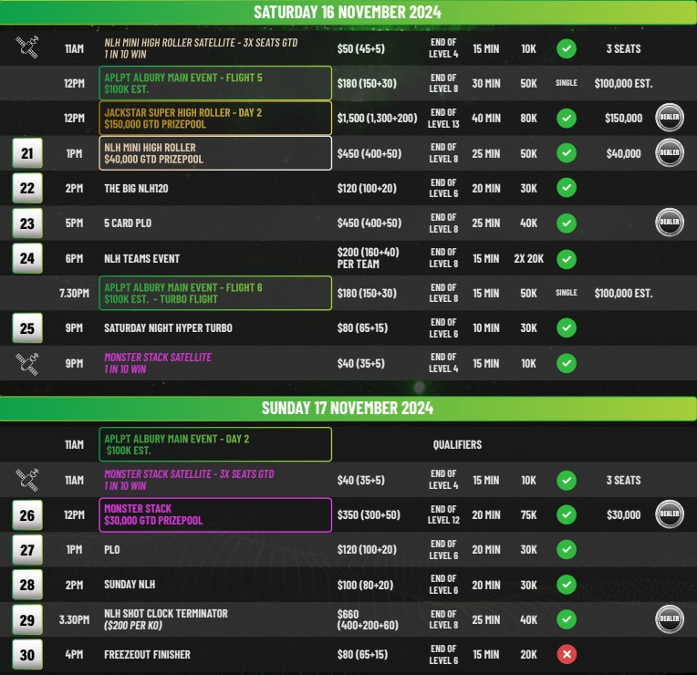 11/12~11/17 APLPT 앨버리 2024 일정